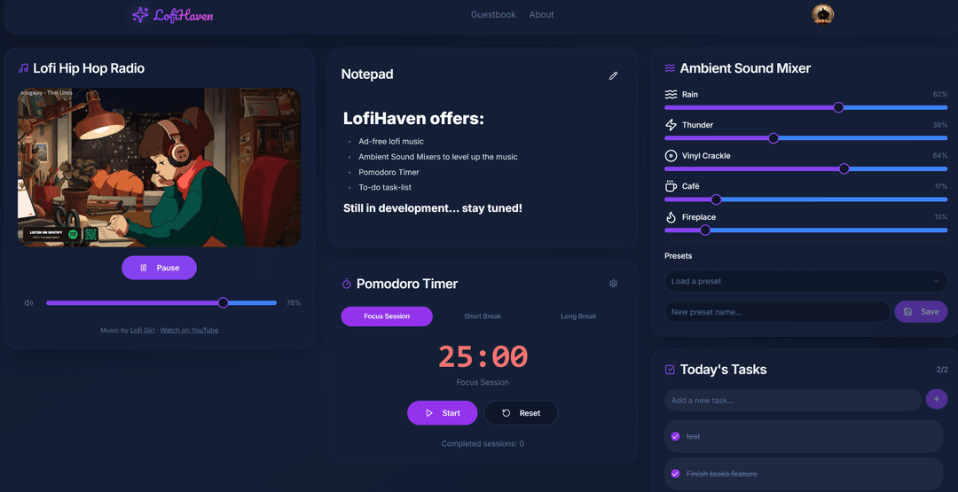 LofiHaven